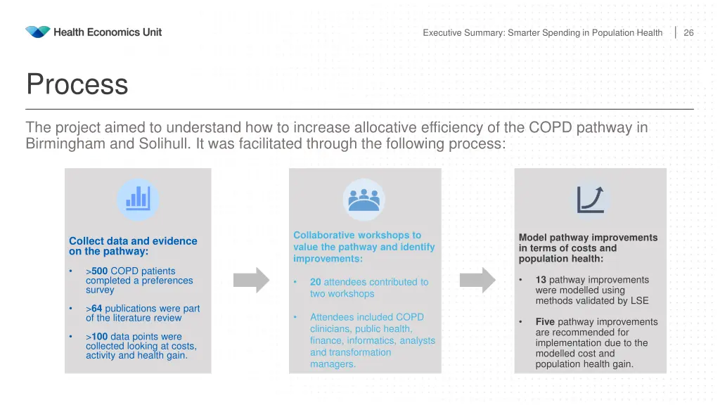 executive summary smarter spending in population 4