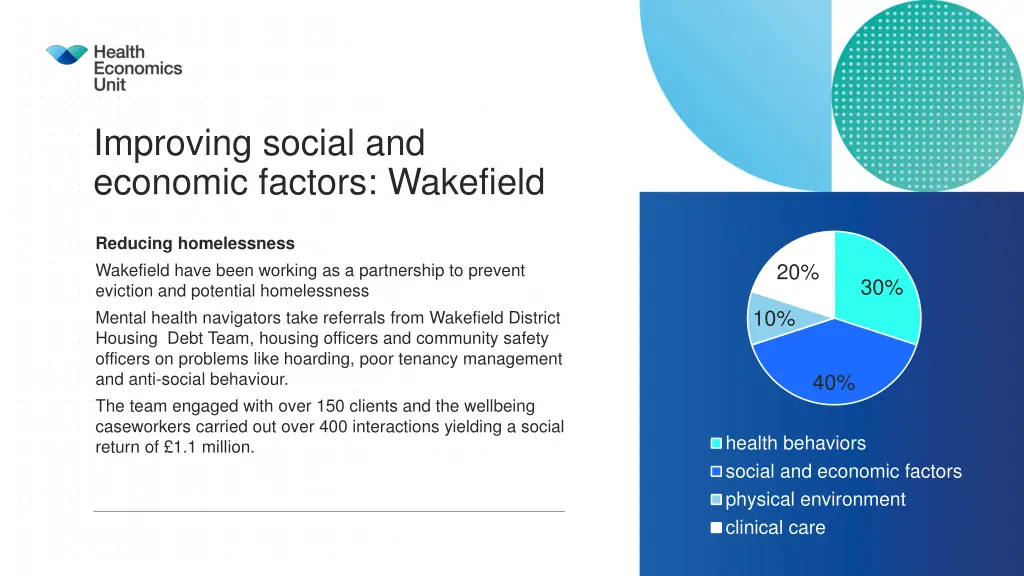 improving social and economic factors wakefield