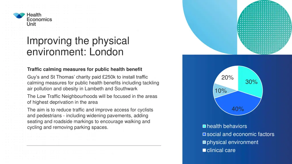 improving the physical environment london
