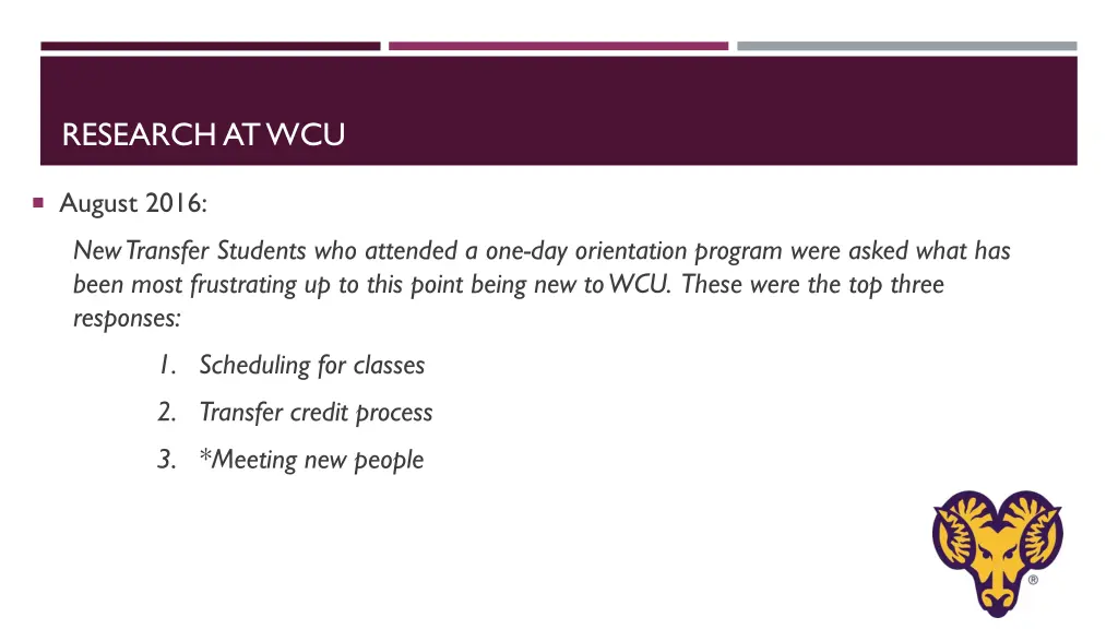 research at wcu 1