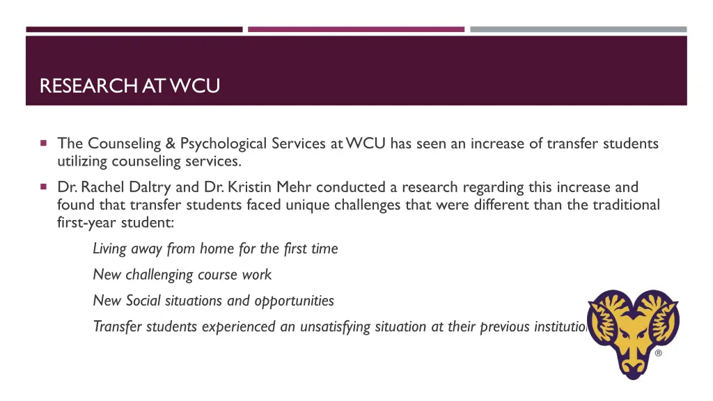 research at wcu