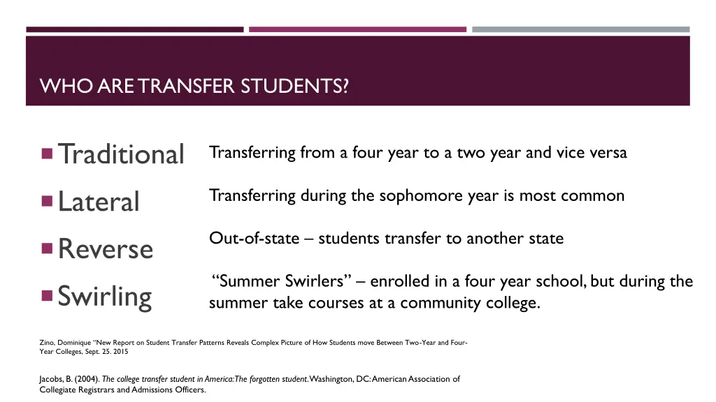 who are transfer students