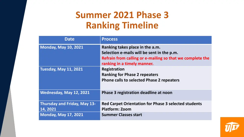 summer 2021 phase 3 ranking timeline
