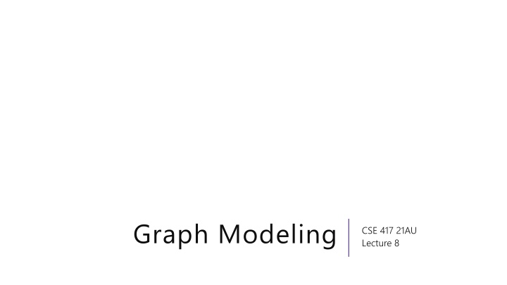graph modeling