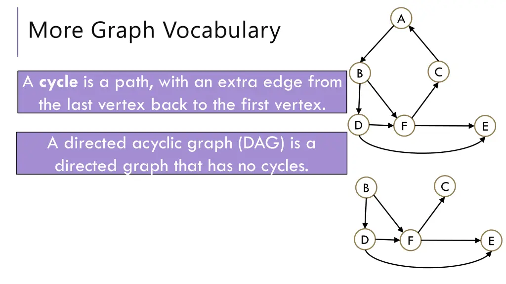 slide2
