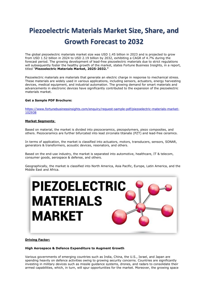 piezoelectric materials market size share