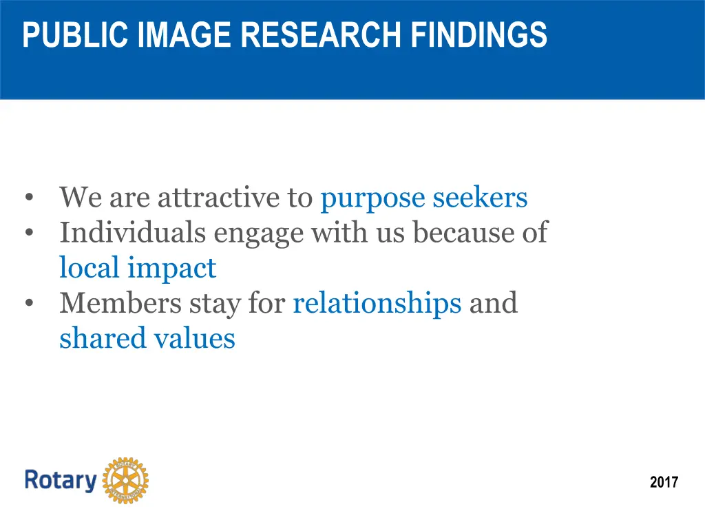 public image research findings 1