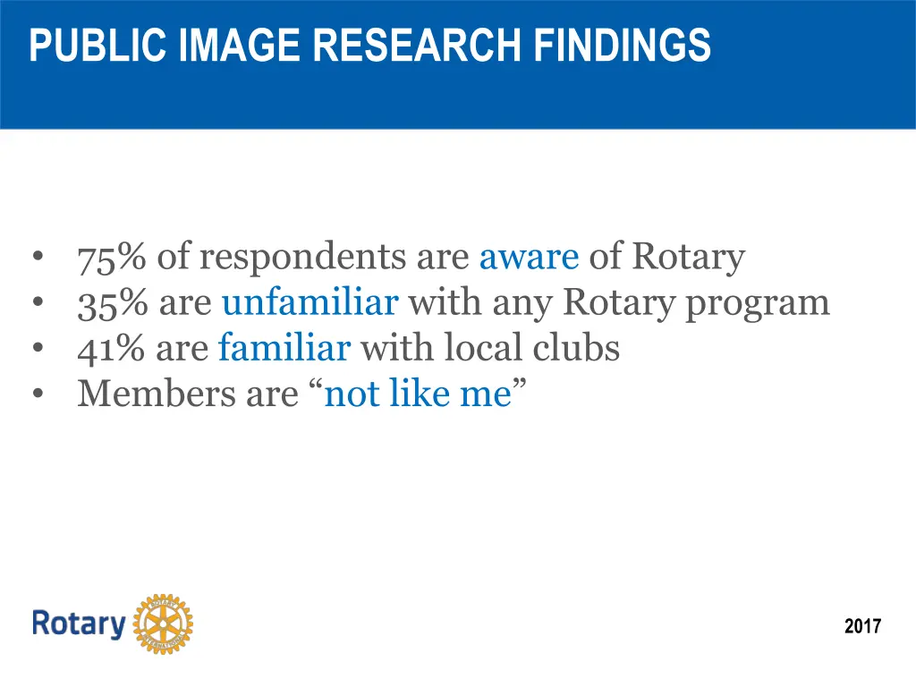 public image research findings