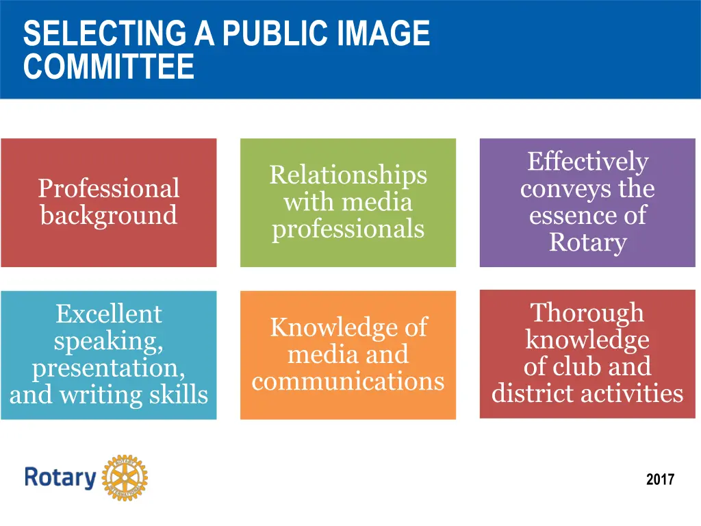 selecting a public image committee