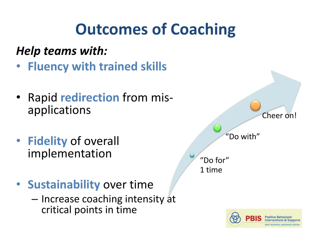 outcomes of coaching help teams with fluency with
