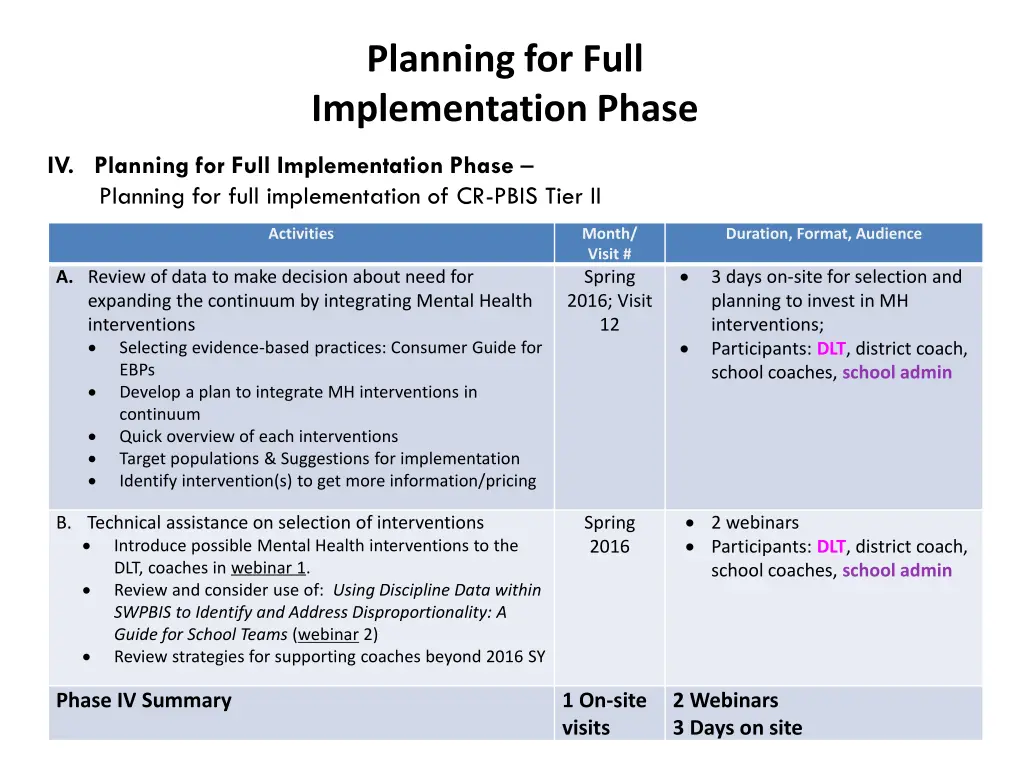 planning for full implementation phase