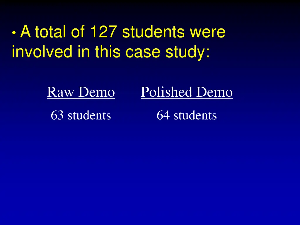 a total of 127 students were involved in this