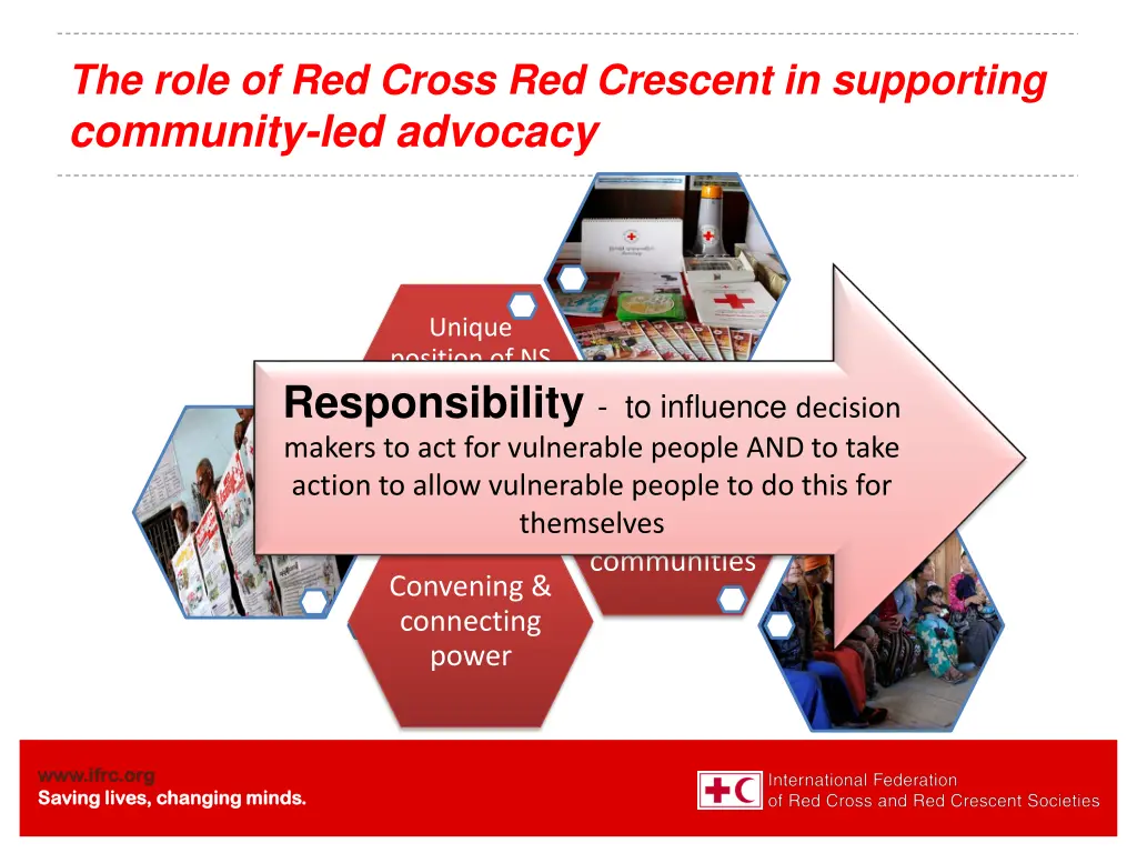 the role of red cross red crescent in supporting