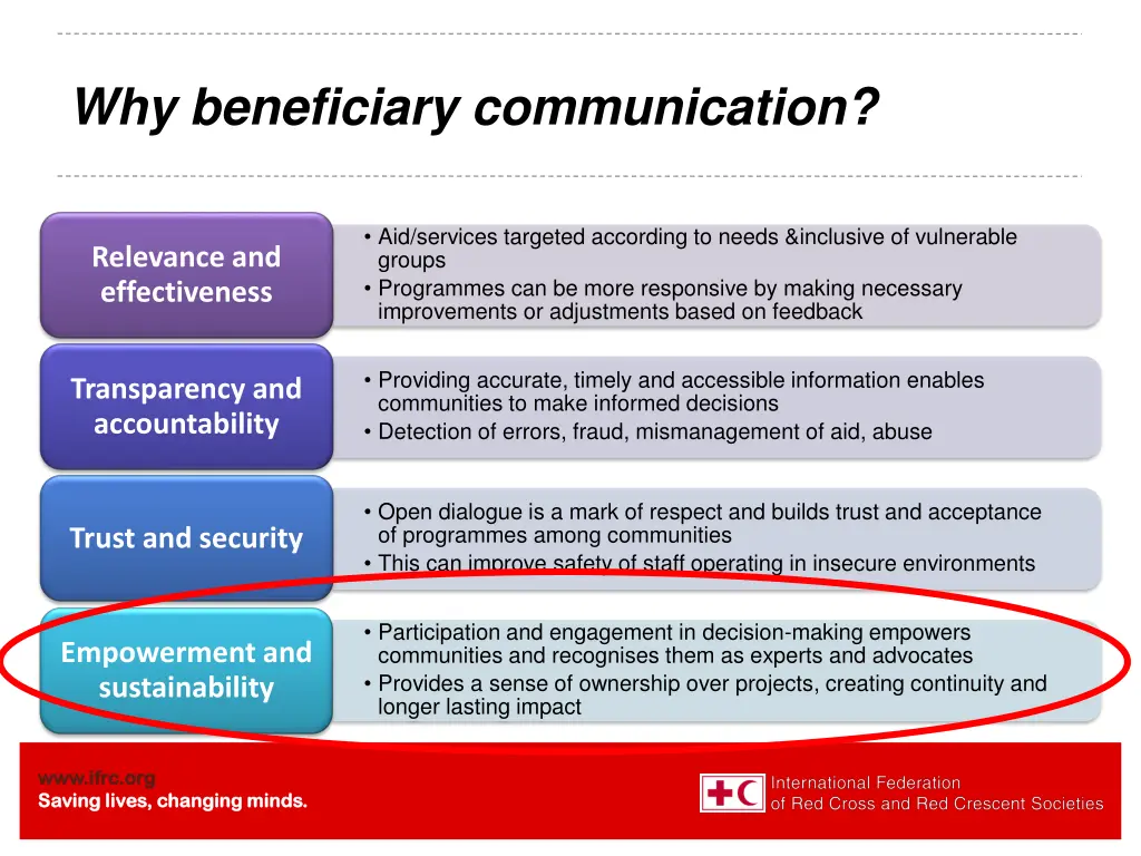 why beneficiary communication