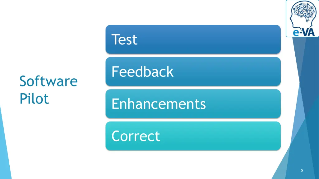 slide5