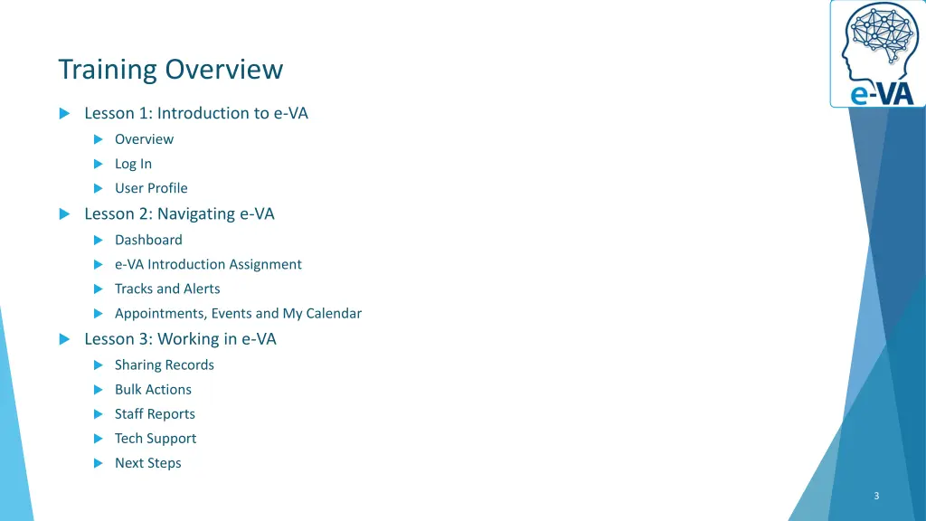 training overview
