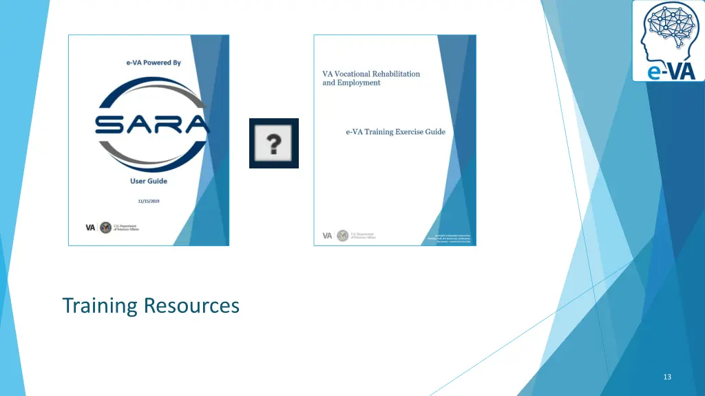 training resources