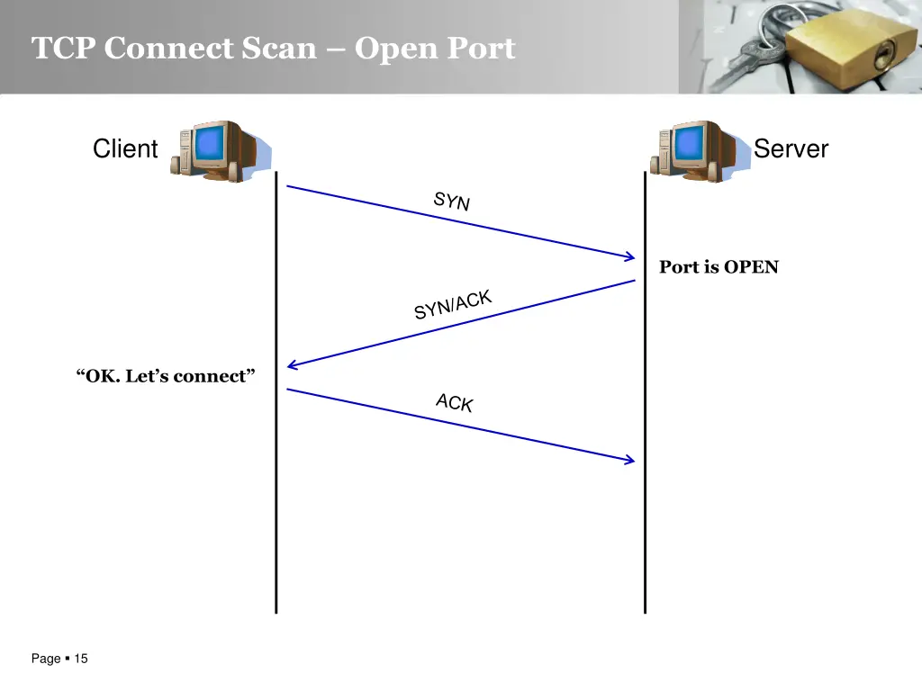 tcp connect scan open port