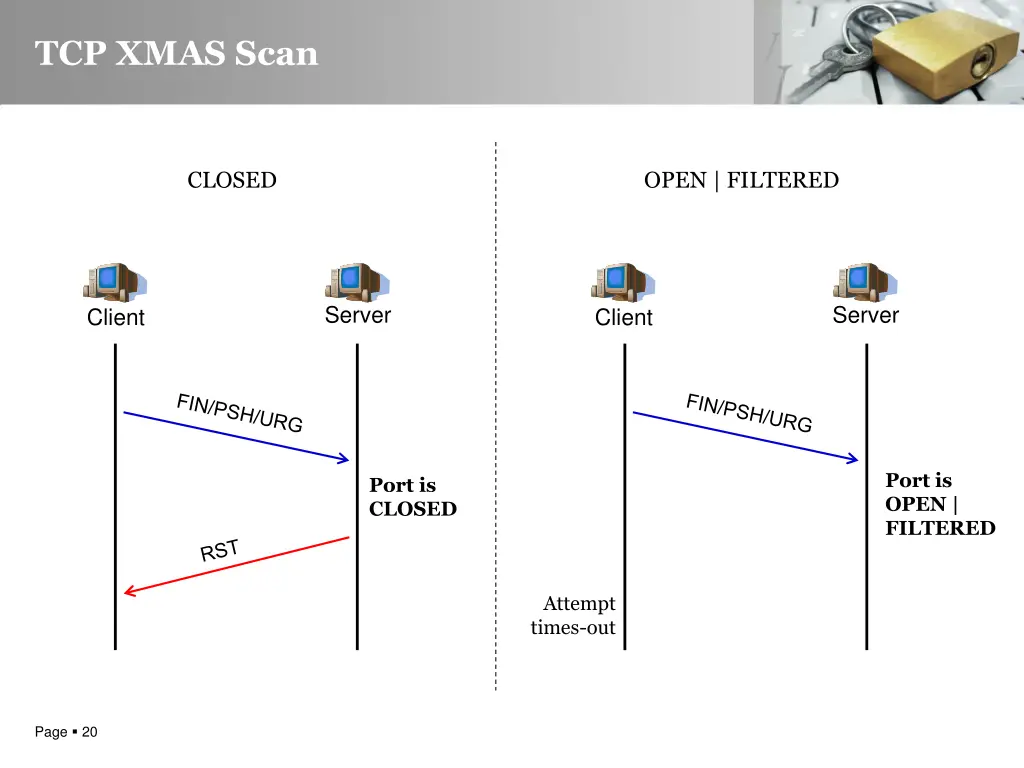 tcp xmas scan