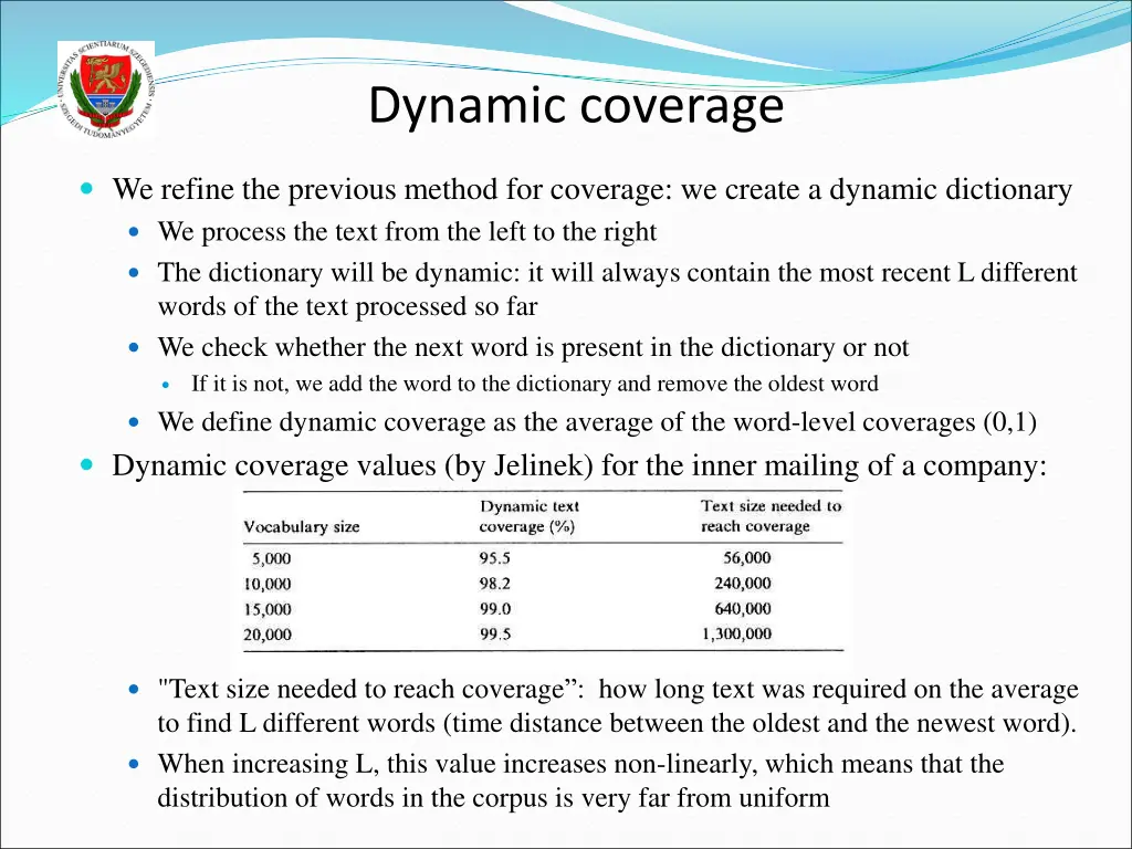 dynamic coverage
