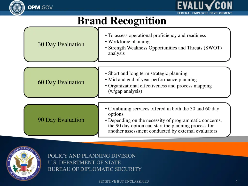 brand recognition