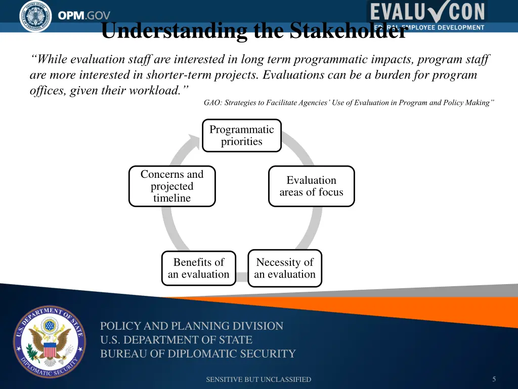 understanding the stakeholder