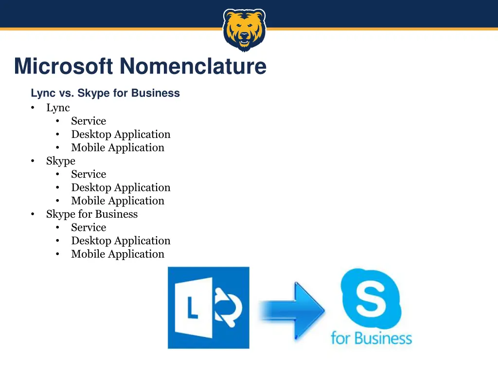 microsoft nomenclature