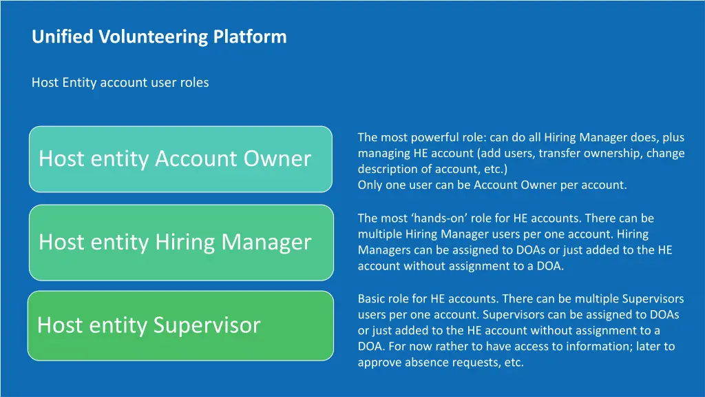 unified volunteering platform 1