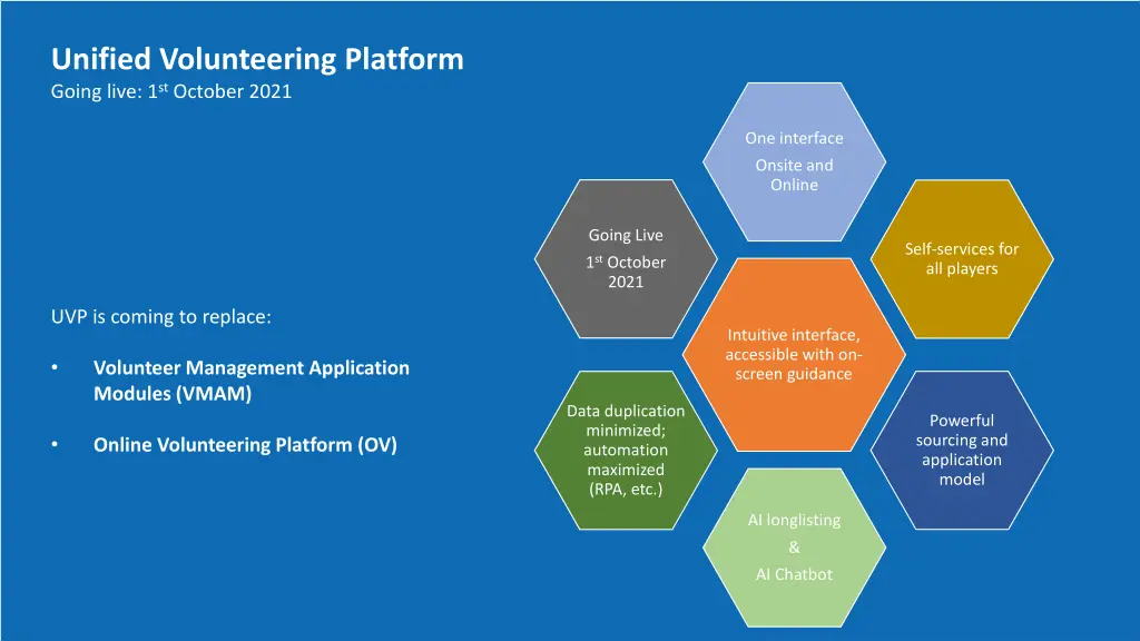 unified volunteering platform going live