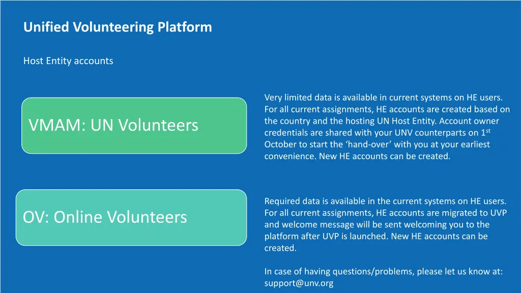 unified volunteering platform