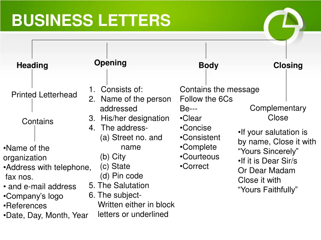 business letters 1
