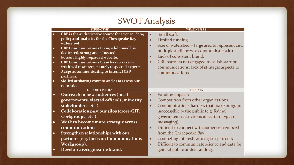 swot analysis