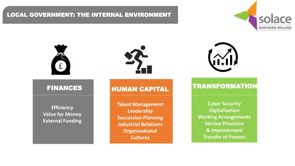 local government the internal environment local