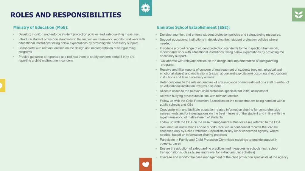 roles and responsibilities