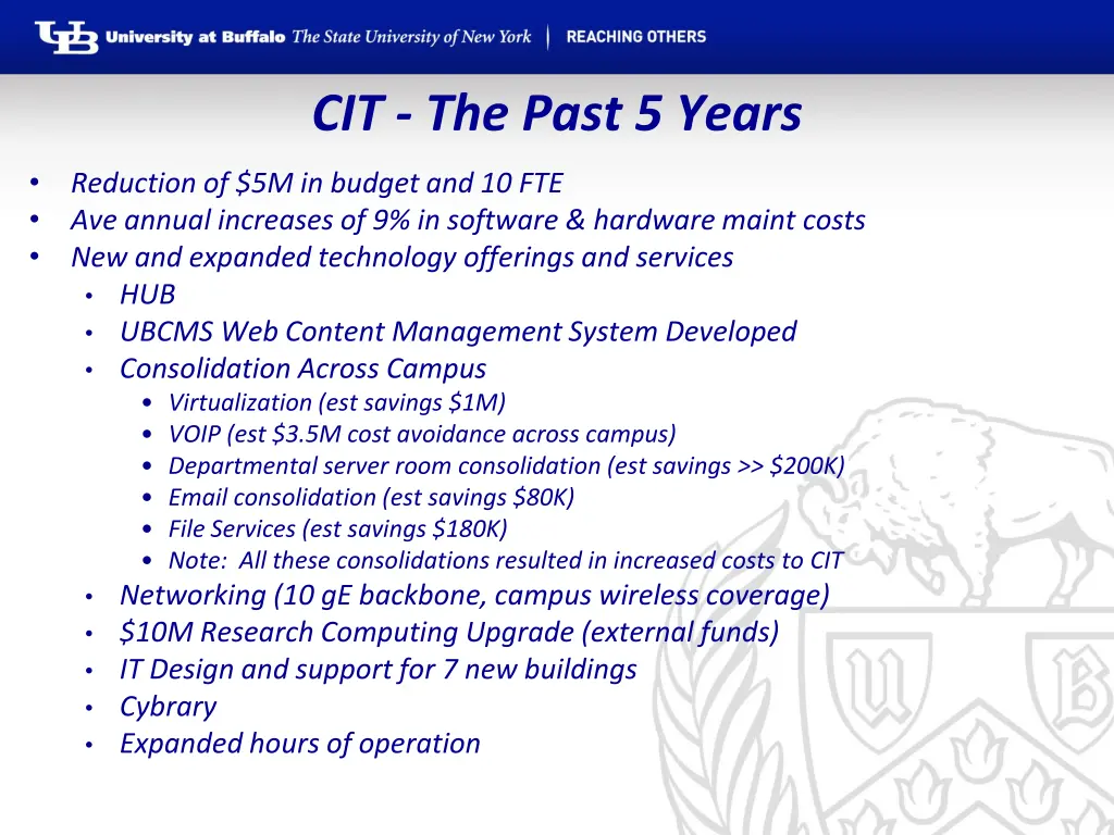 cit the past 5 years