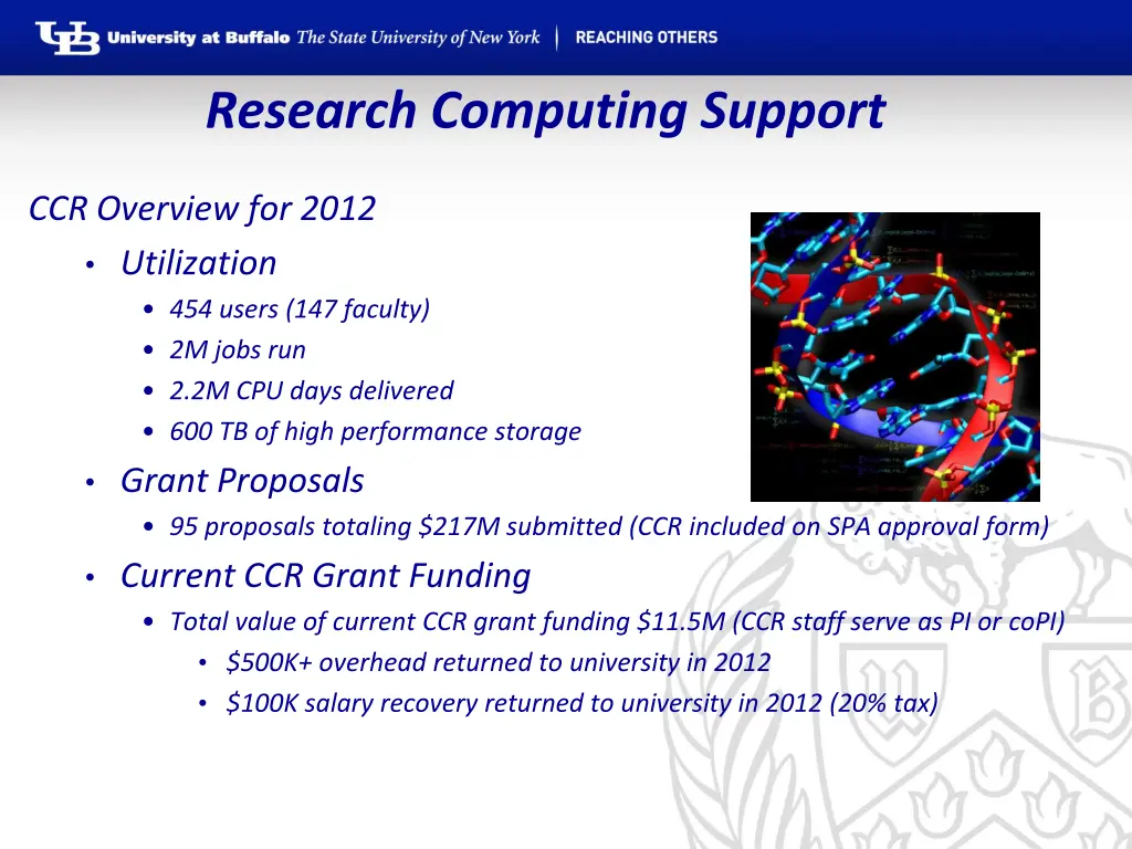research computing support