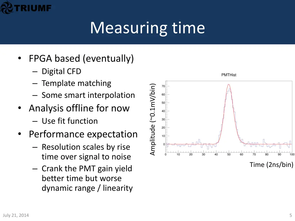 measuring time