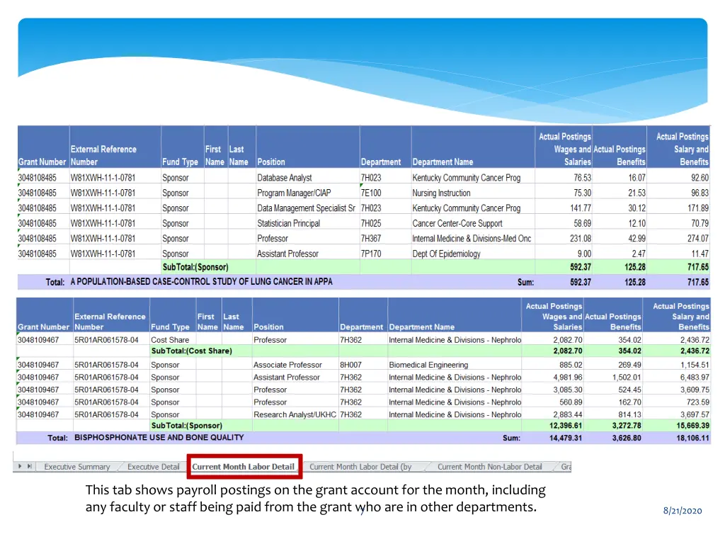 this tab shows payroll postings on the grant