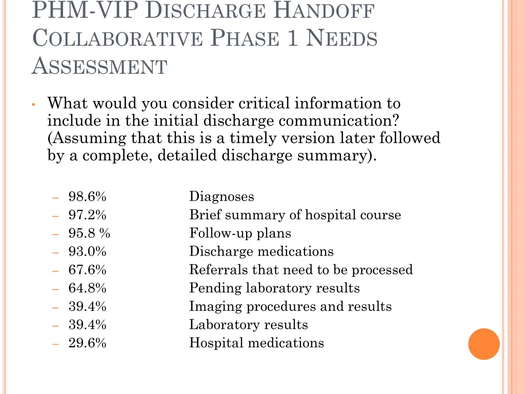 phm vip d ischarge h andoff c ollaborative p hase 6