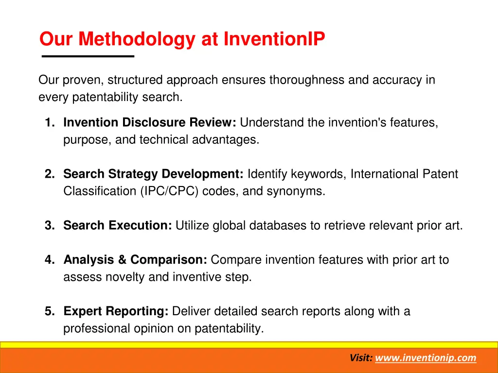 our methodology at inventionip