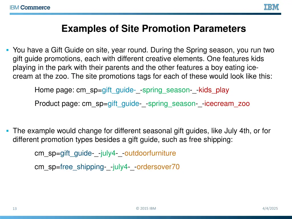 examples of site promotion parameters