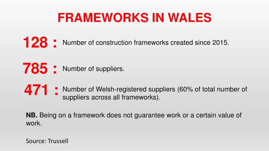 frameworks in wales