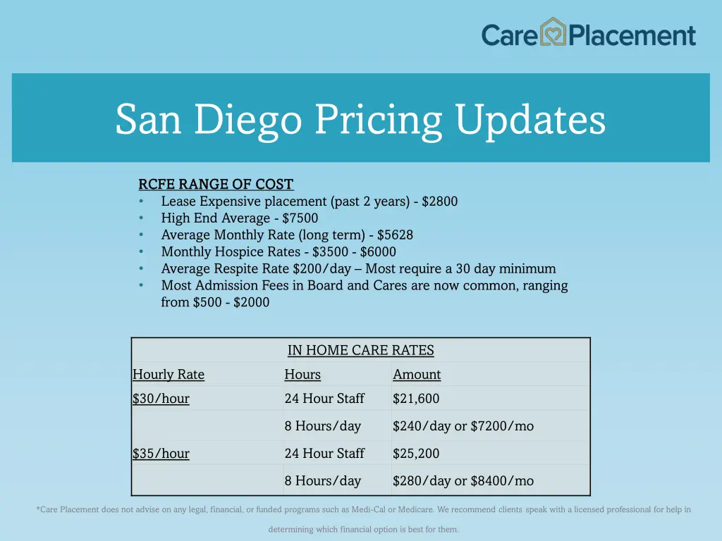 san diego pricing updates