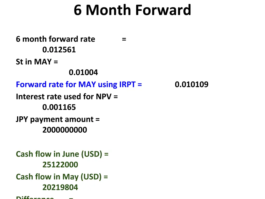 6 month forward