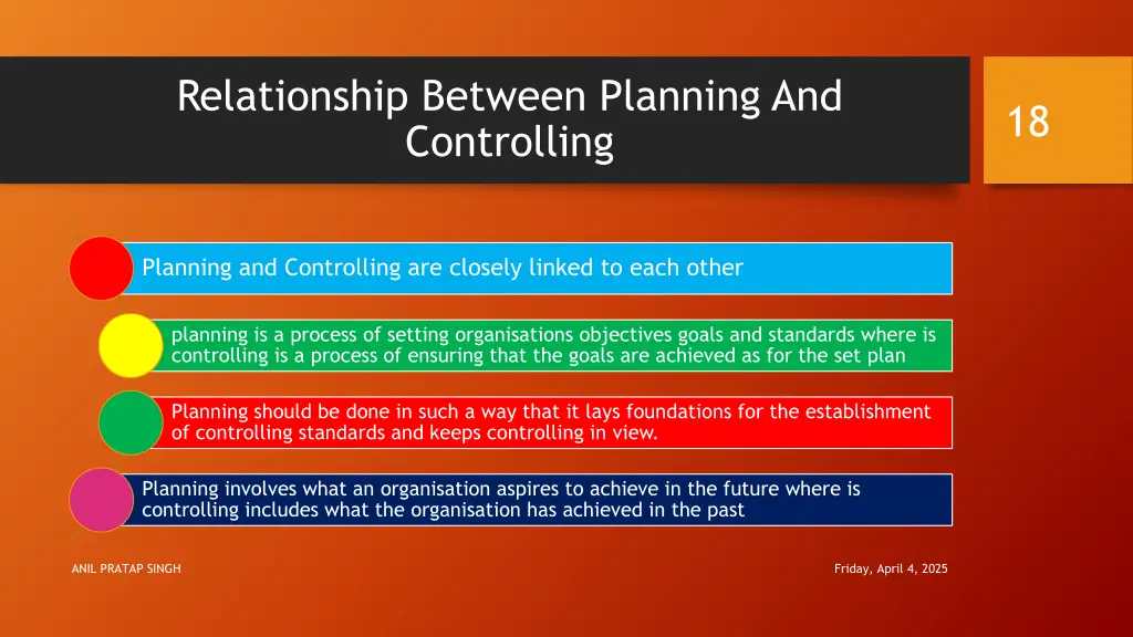 relationship between planning and controlling