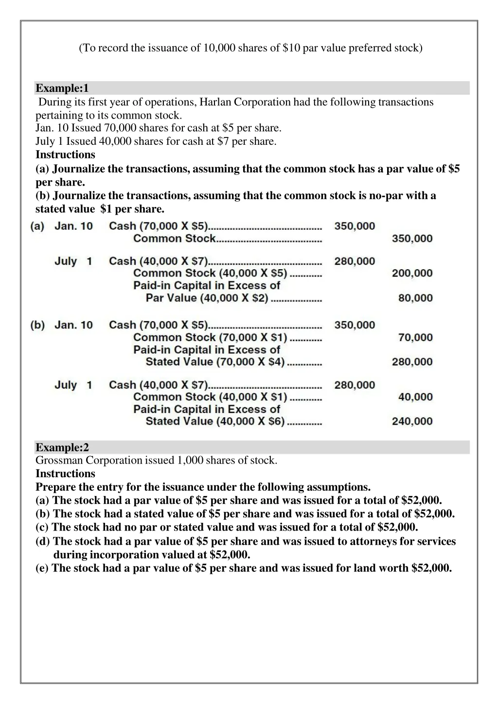 to record the issuance of 10 000 shares