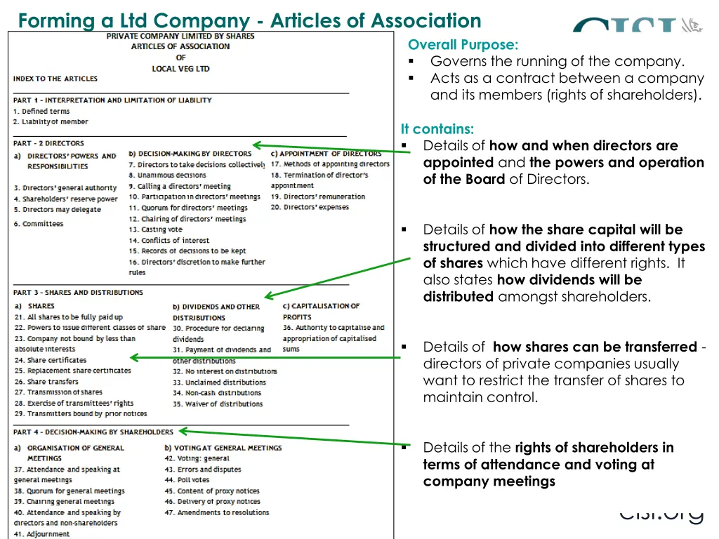 forming a ltd company articles of association