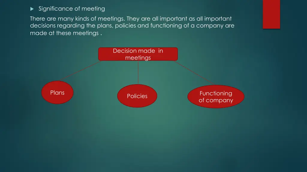 significance of meeting
