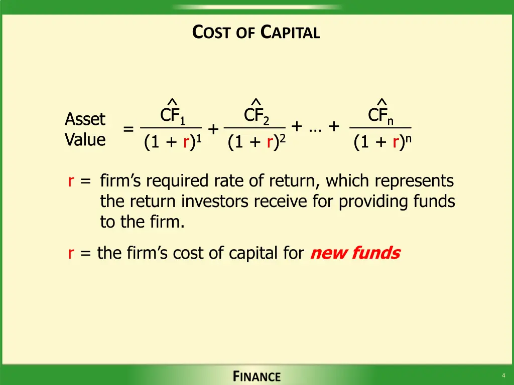 c ost of c apital 1