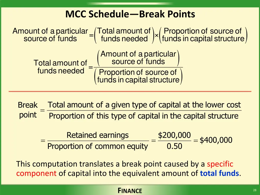 mcc schedule break points 1